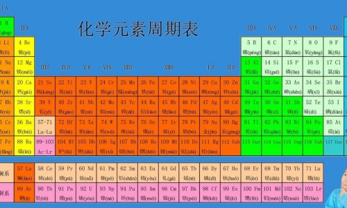 苦瓜大骨汤的功效网-分享苦瓜大骨汤的功效与作用，苦瓜大骨汤的功效与禁忌知识库