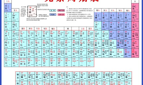 苦瓜大骨汤的功效网-分享苦瓜大骨汤的功效与作用，苦瓜大骨汤的功效与禁忌知识库