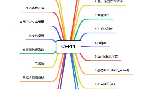 苦瓜骨汤加什么食材好-苦瓜大骨汤的功效网-分享苦瓜大骨汤的功效与作用，苦瓜大骨汤的功效与禁忌知识库